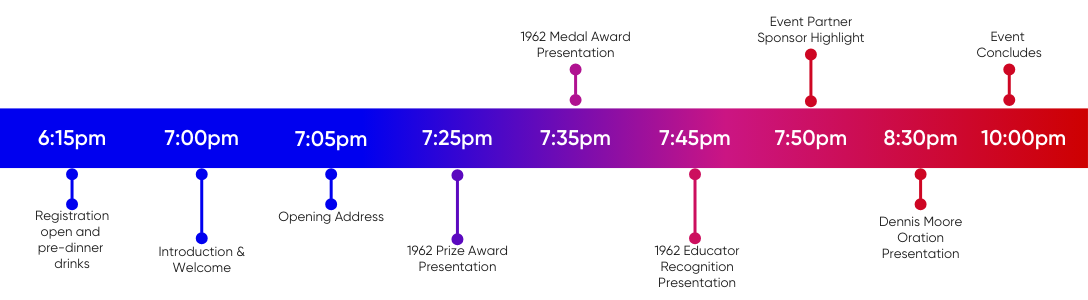 Program